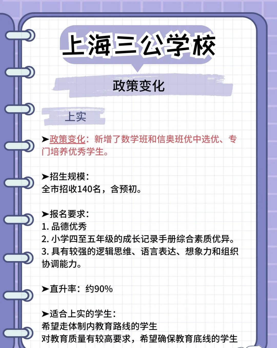 【家长必看】上海三公学校报名即将开始，家长们速看这份报名指南！附三公课程+三公面试真题！