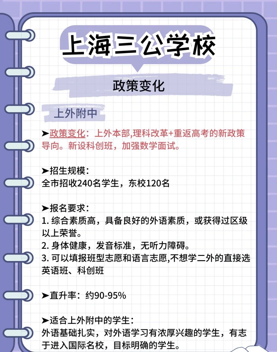 【家长必看】上海三公学校报名即将开始，家长们速看这份报名指南！附三公课程+三公面试真题！