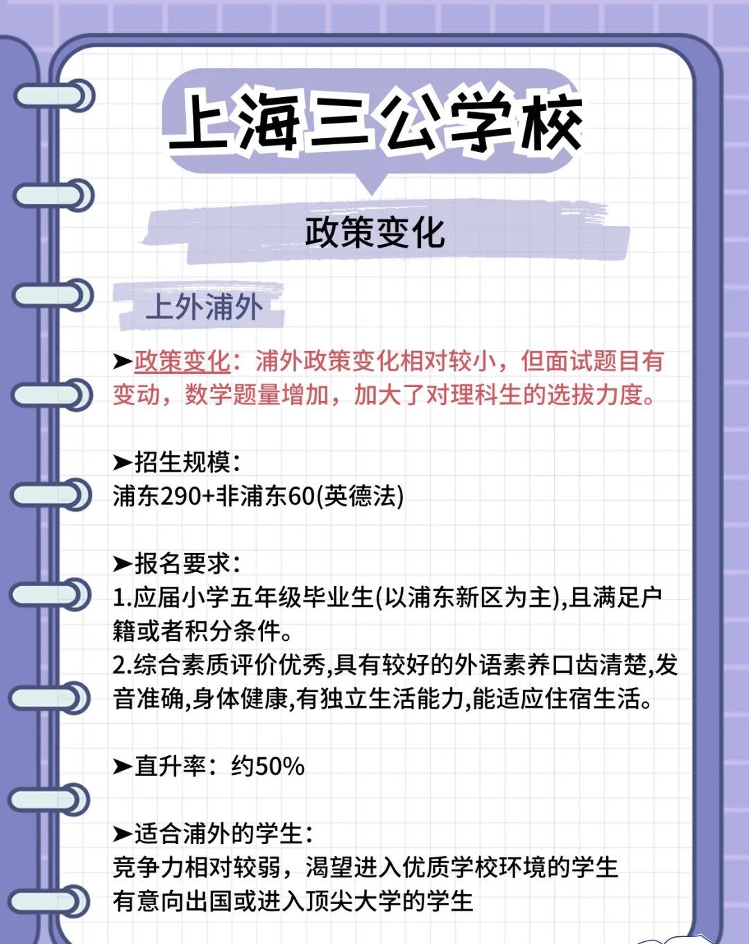 【家长必看】上海三公学校报名即将开始，家长们速看这份报名指南！附三公课程+三公面试真题！