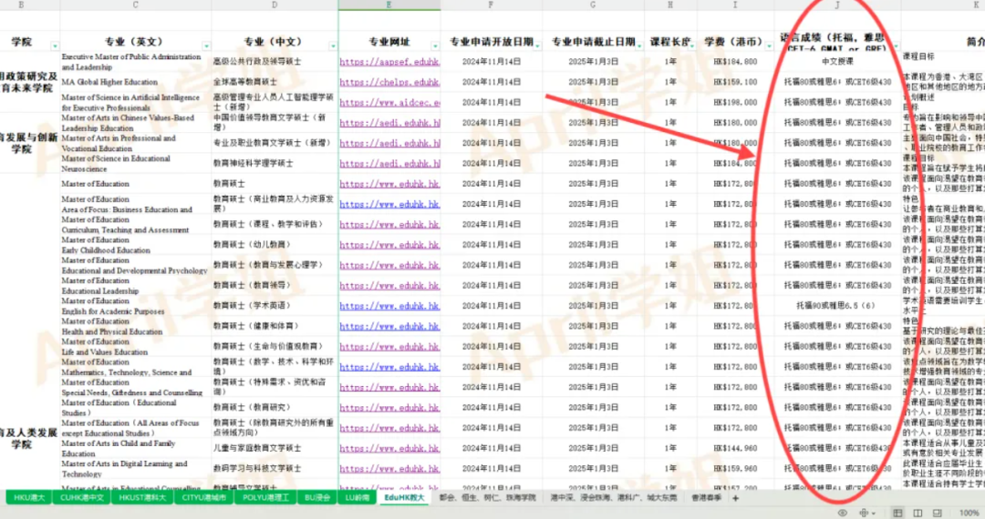 晚申港校需要注意哪些事情？