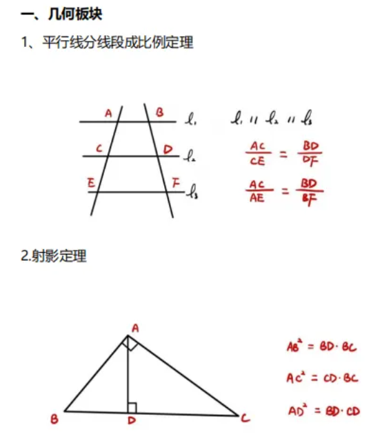 【收藏】如何备战2025年AMC10竞赛,针对AMC10竞赛最新考点解析及公式汇总！