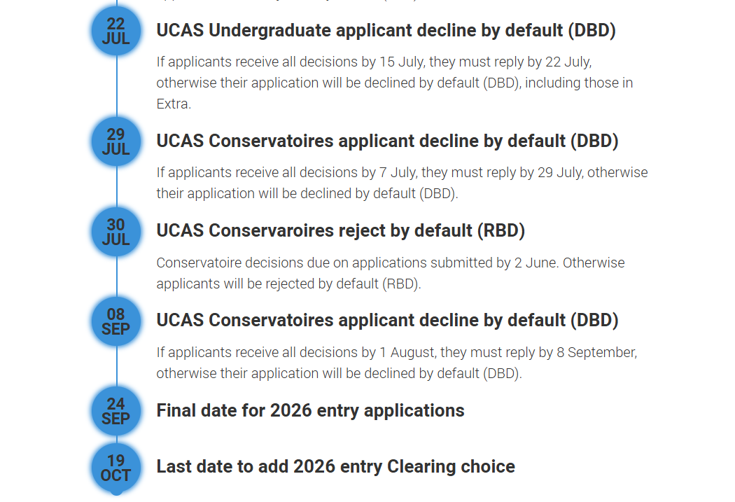最新！UCAS公布26申请时间轴，新增两个“拒绝”环节？