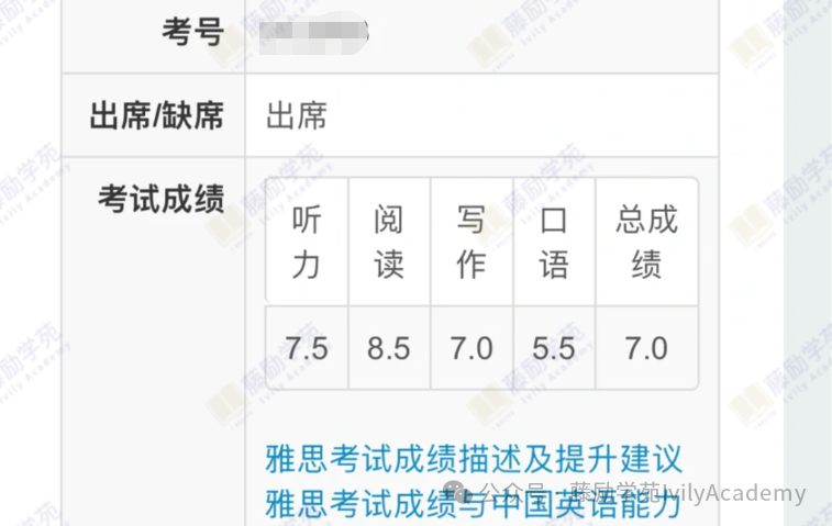 雅思科学备考指南：五大步骤与三大技巧，助你高效冲刺！