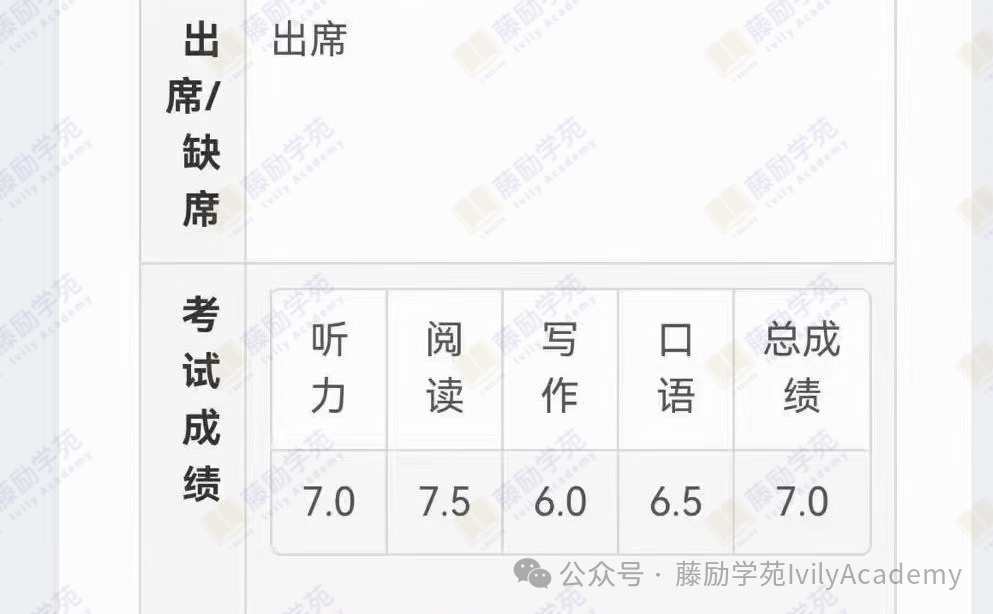 雅思科学备考指南：五大步骤与三大技巧，助你高效冲刺！