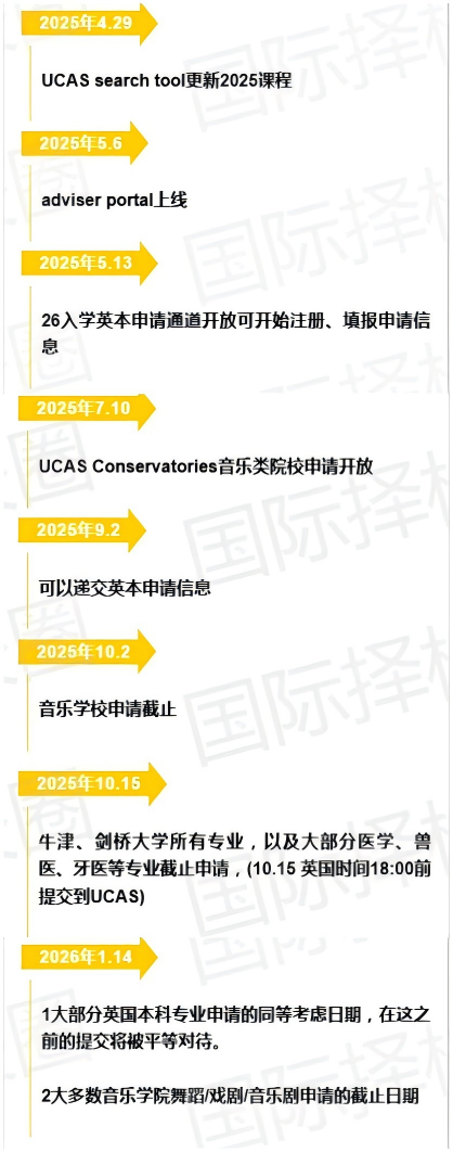 UCAS提前申请时间，A-level考试局又针对大陆生单独出题？英本留学新动向