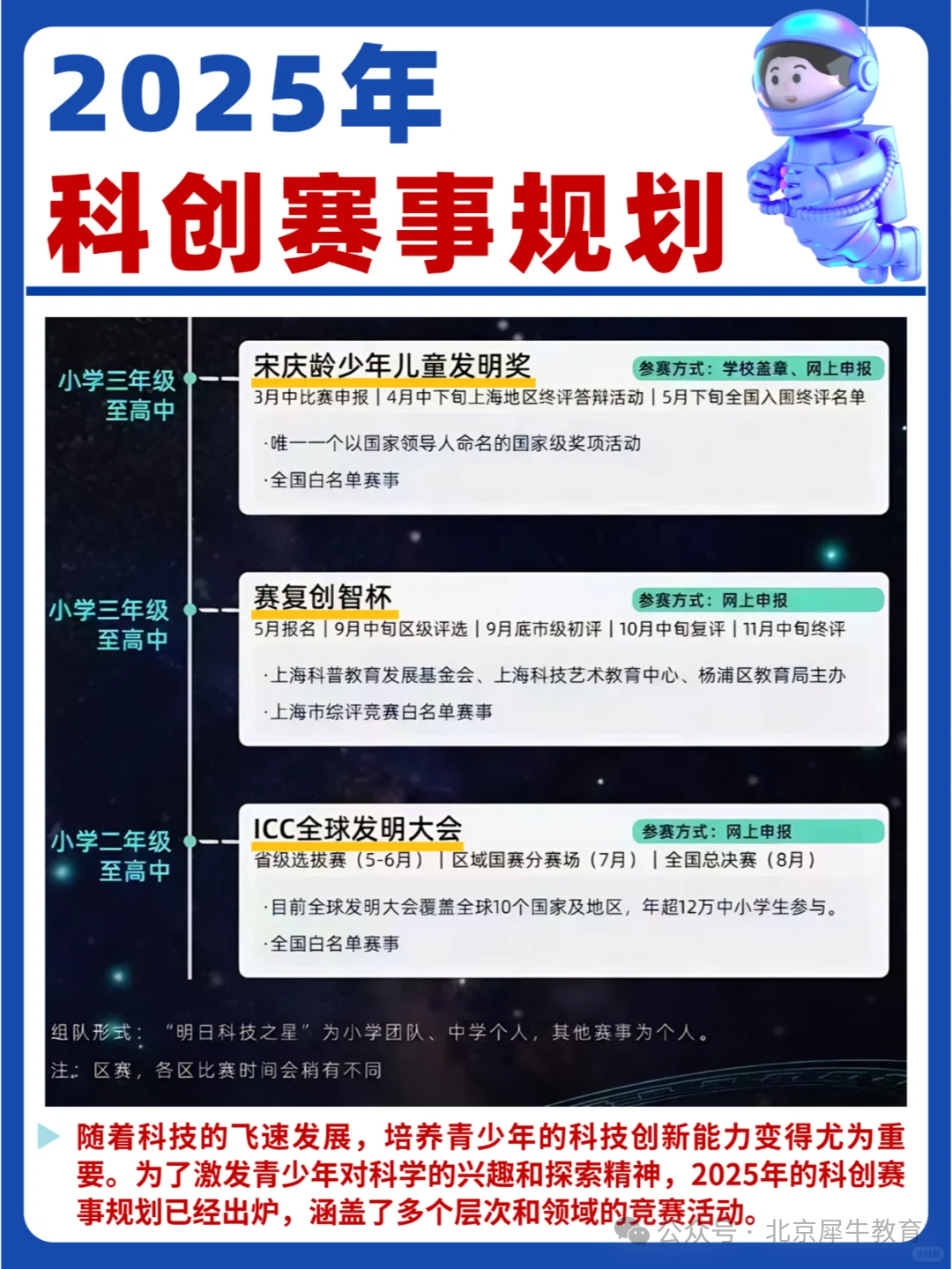 科创赛事是备考三公的新宠？AMC8和小托福更是不可或缺！备考上海三公就看这篇！