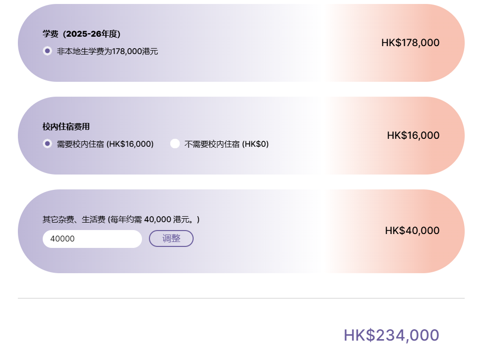 学费暴涨20%！香港留学不再有性价比？去读书一年要花多少钱