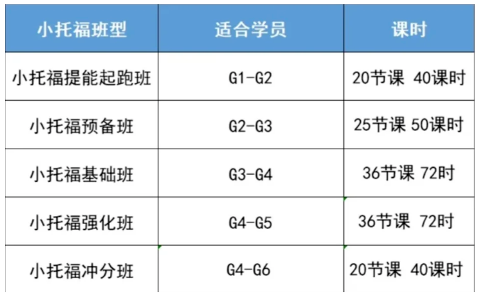 2025/2026上海三公备考全攻略，不看后悔！