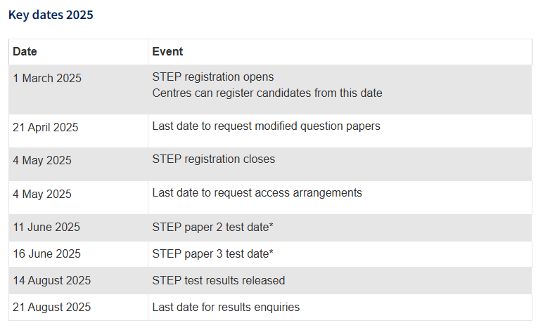 2025年STEP考试即将开始报名！附备考资料