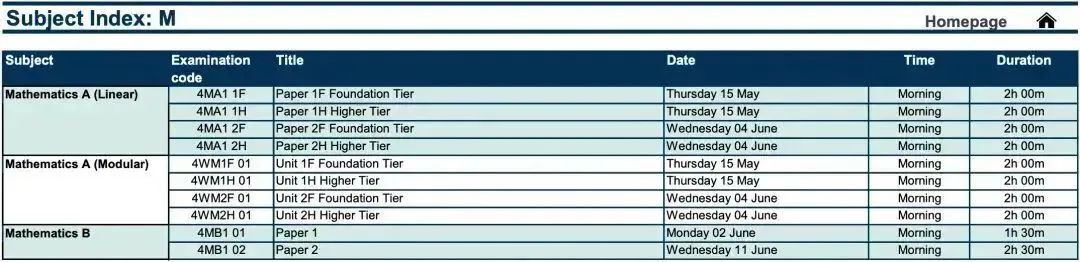 【五月大考】2025年Alevel/IGCSE课程三大考试局考试时间安排详解！