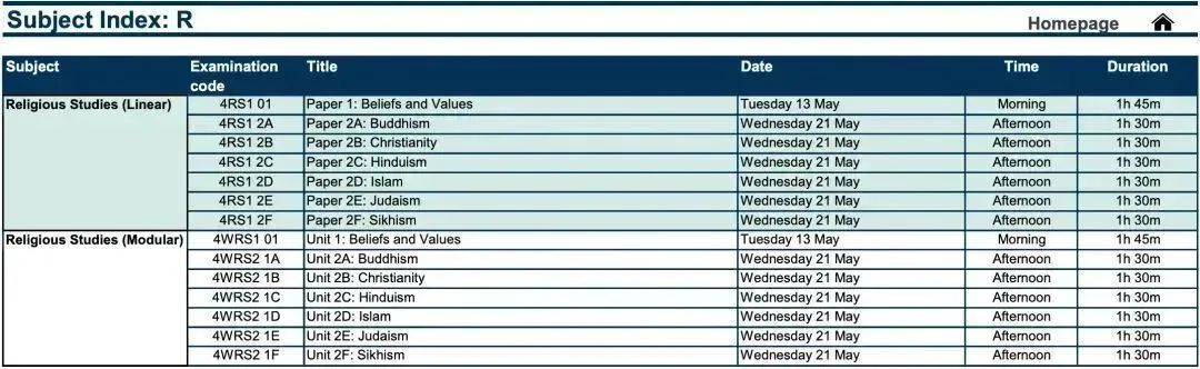 【五月大考】2025年Alevel/IGCSE课程三大考试局考试时间安排详解！