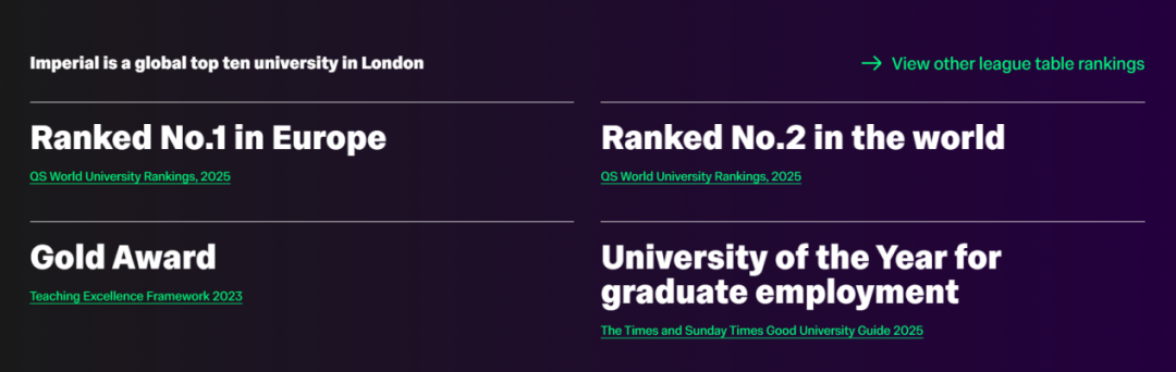 G5名校——帝国理工 LSE UCL，哪个更适合你？