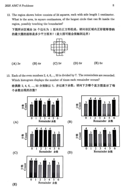 2025年AMC8分数线是多少？附2025年AMC8真题解析~