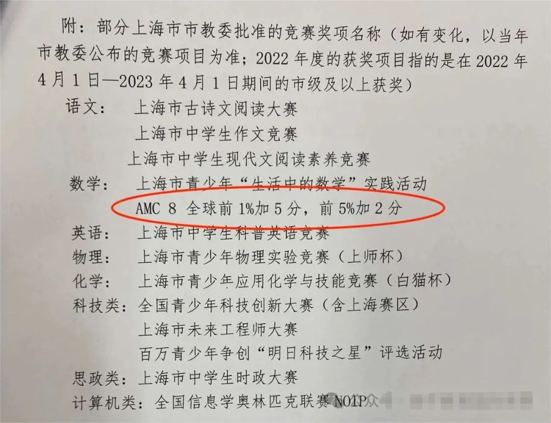 什么？你还不知道AMC8能用来申请小升初？