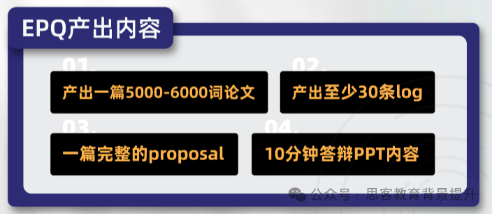 EPQ项目内容/时间线/流程详解~附epq项目辅导