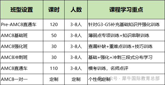 3-4年级学生如何备考上海三公？附上海三公培训课程