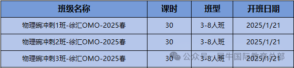 2025年物理碗考试时间/难度分析/备考规划，一文详解！