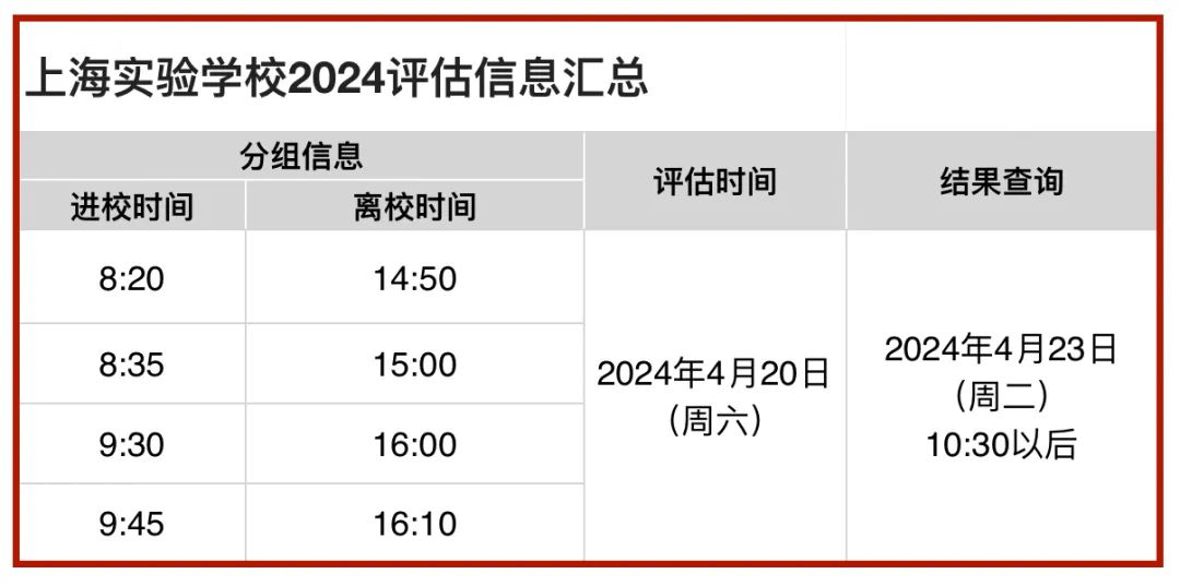 上海三公报名具体细则来了！上海三公学校报名流程和面单时间是什么？