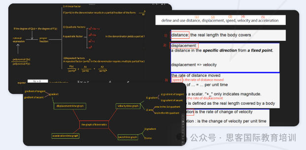 Alevel数学P1,P2,P3考什么？两本教材从此吃透Alevel！PDF可免费领取~