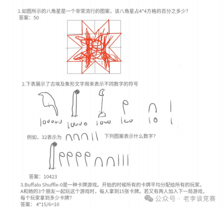 2025AMC8数学竞赛难度解读，今年题目难不难？如何备考明年考试？（附AMC8课程）