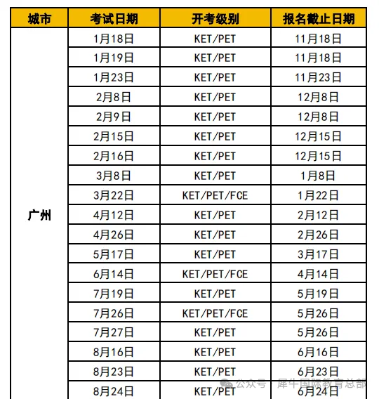 2025年KET考试时间/流程/注意事项！附KET课程辅导