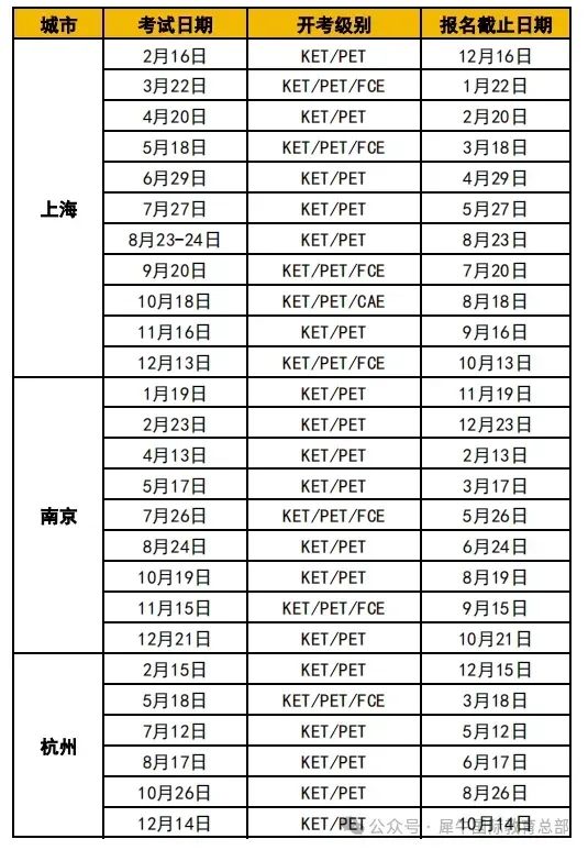 2025年KET考试时间/流程/注意事项！附KET课程辅导