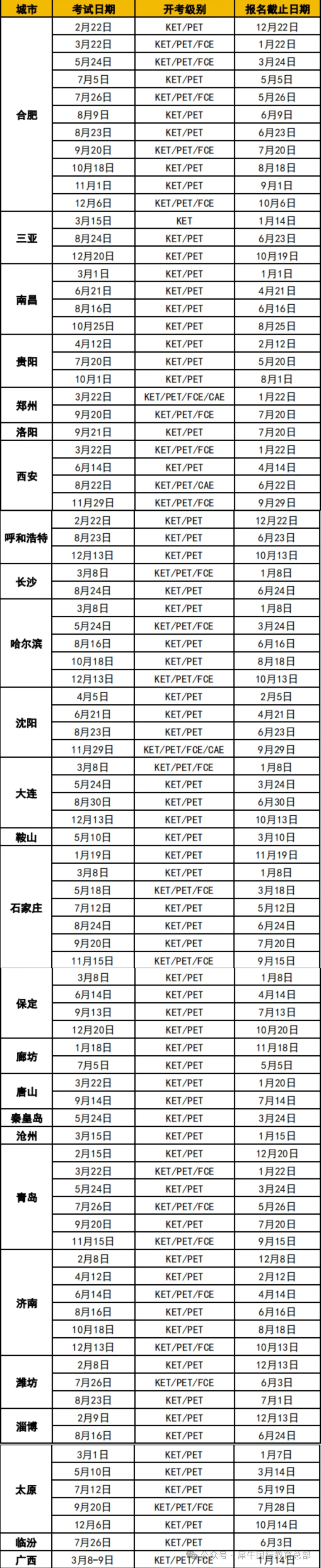 2025年KET考试时间/流程/注意事项！附KET课程辅导