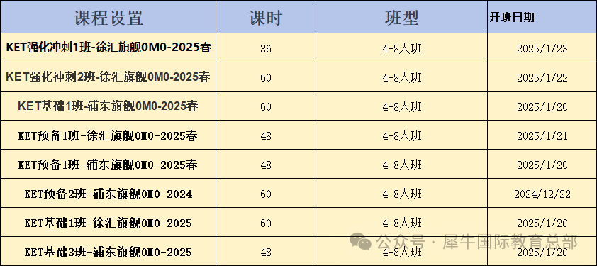 2025年KET考试时间/流程/注意事项！附KET课程辅导