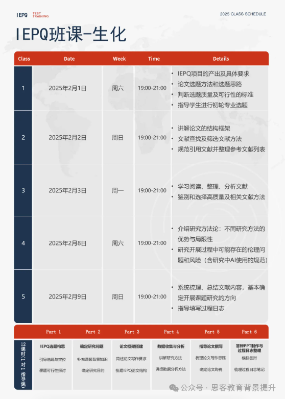 英国梦校offer收割机——IEPQ项目是什么？IEPQ项目辅导有吗？