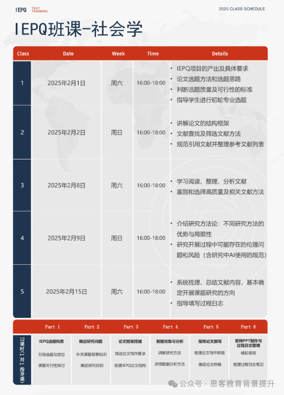 英国梦校offer收割机——IEPQ项目是什么？IEPQ项目辅导有吗？