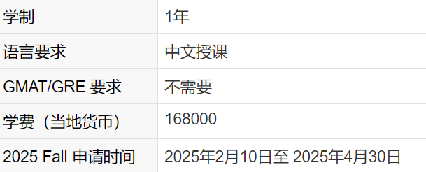 如果你留学目的是这个？请狠狠申这所港校的新开专业