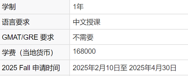 如果你留学目的是这个？请狠狠申这所港校的新开专业