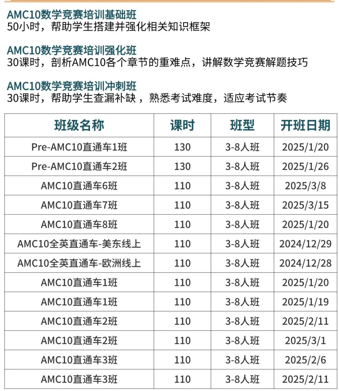 8年级适合参加AMC8还是AMC10？AMC8如何衔接AMC10？附AMC10课程