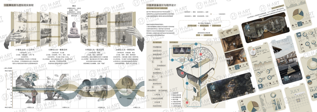 清华美院设计未来课题组，四大研究方向详解