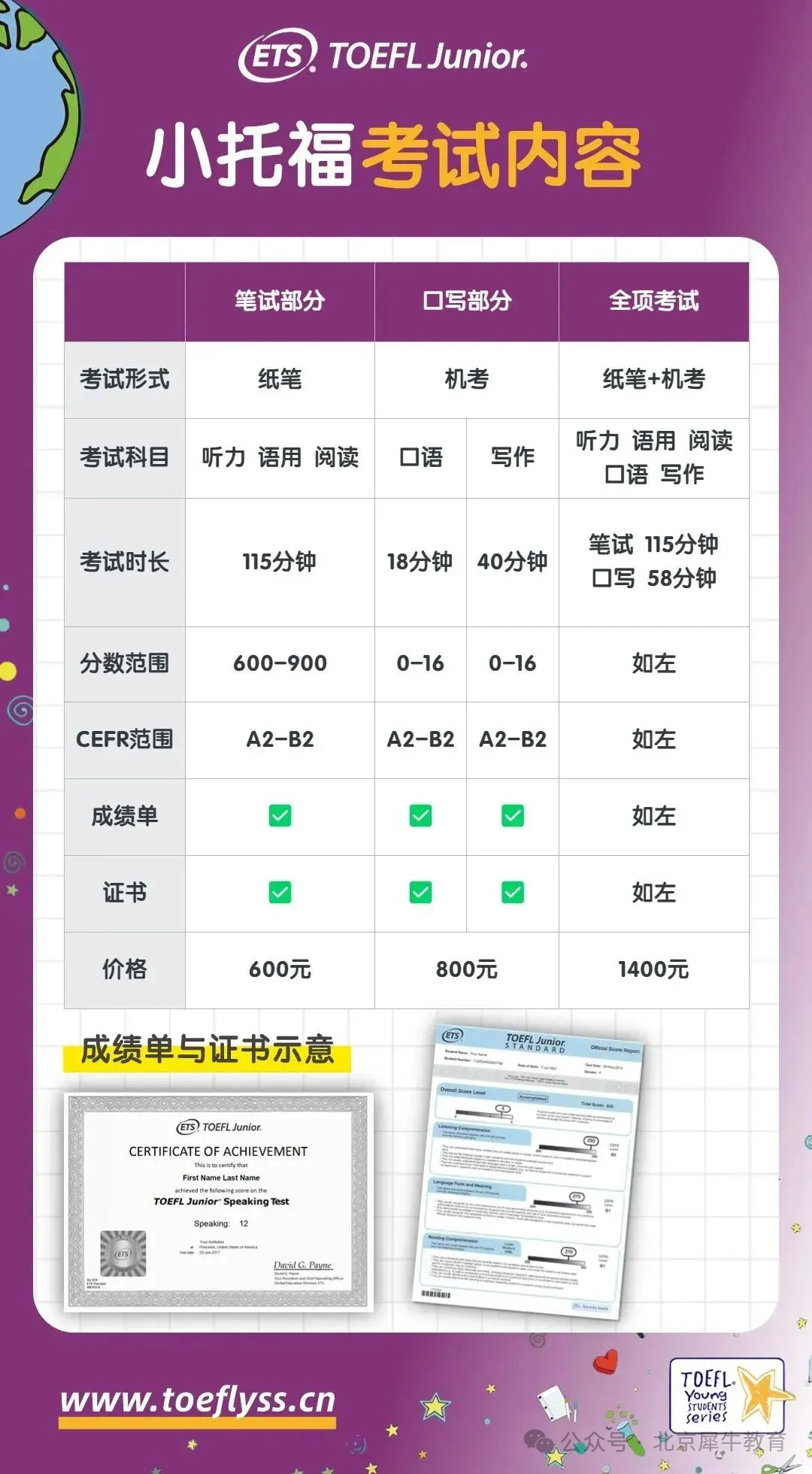 1年级就能学的小托福课程，机构小托福课程带你从0到B2！