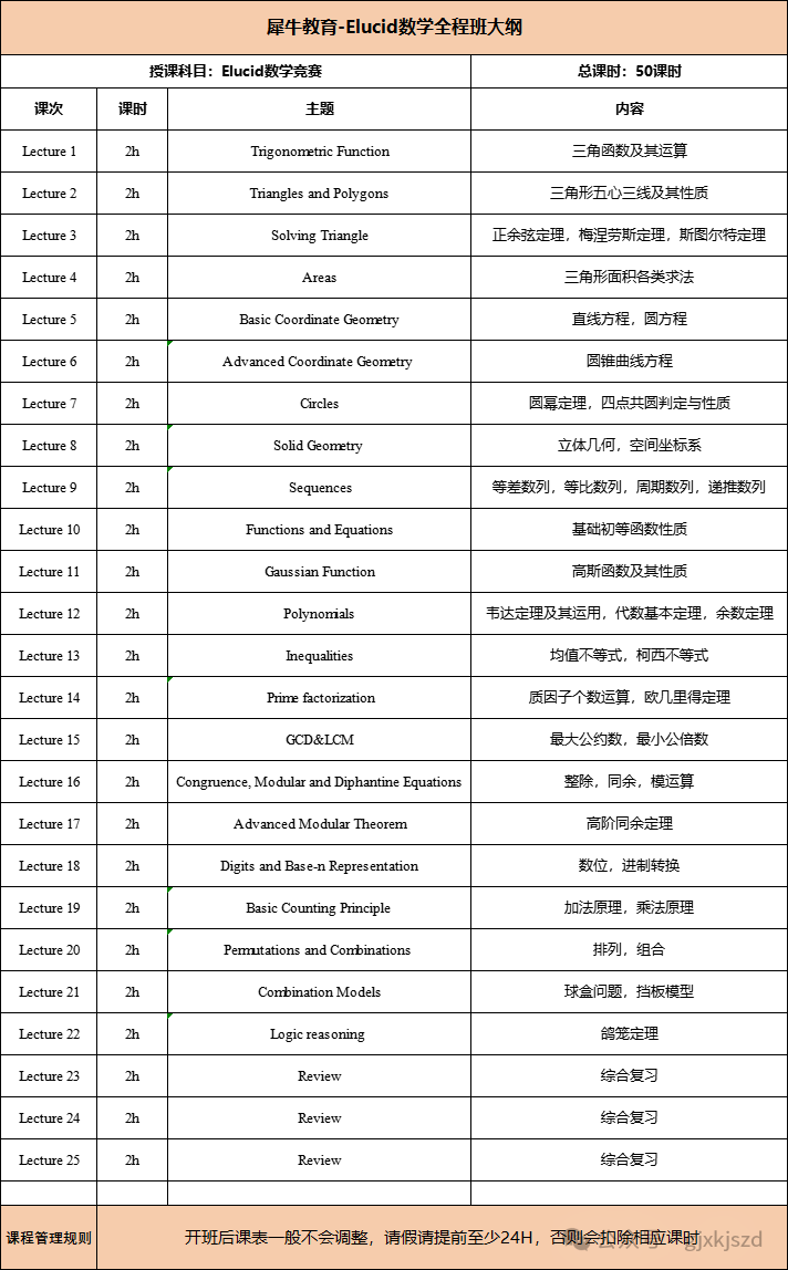 25年备考指南！欧几里得数学竞赛怎样报名？如何准备？