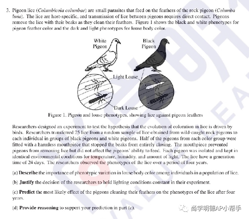 2025AP备考 | AP生物考试分析及各单元重难点梳理