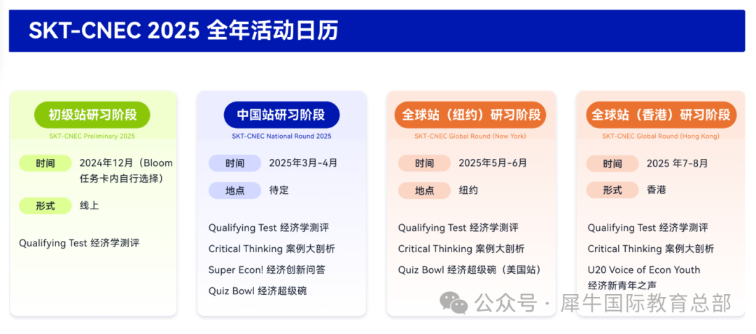 从NEC到IEO，经济竞赛如何规划？