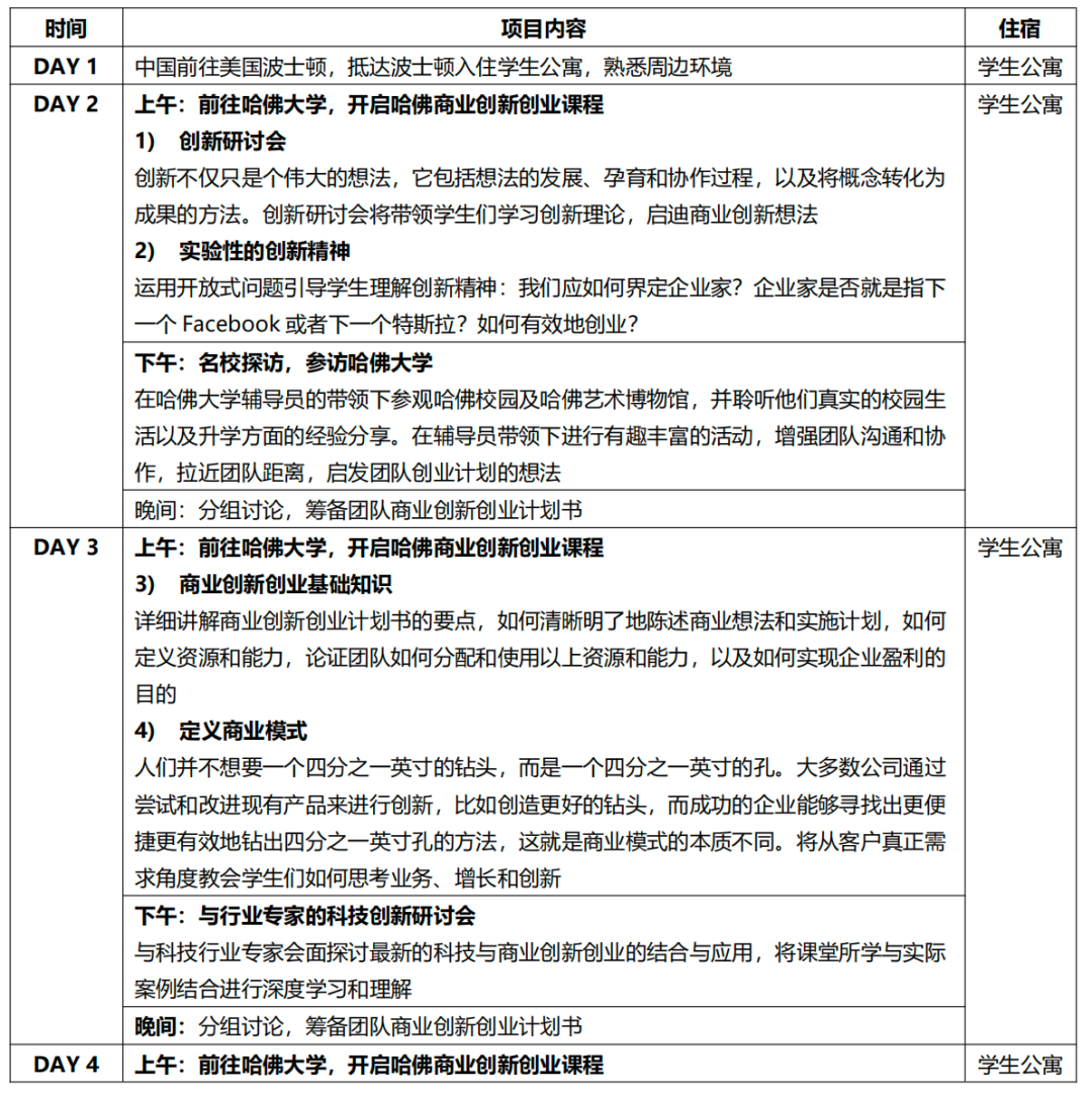 2025暑期英美名校深度体验：开启智慧与文化的双重盛宴 掌握最新留学趋势与资讯