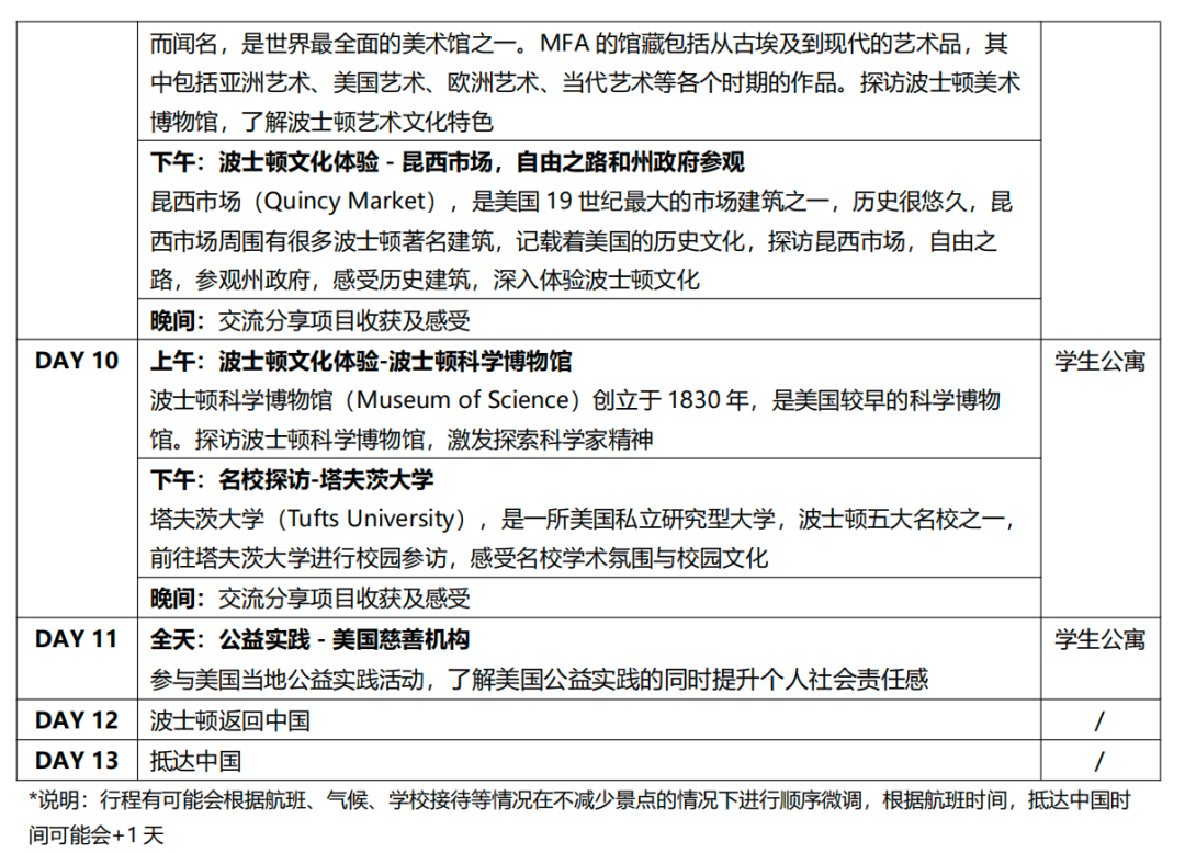 2025暑期英美名校深度体验：开启智慧与文化的双重盛宴 掌握最新留学趋势与资讯