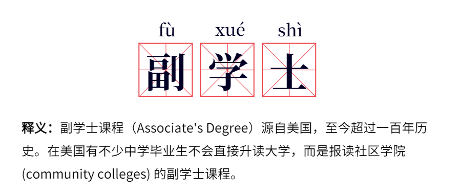 香港副学士=内地专科？一文讲清楚什么是香港副学士！