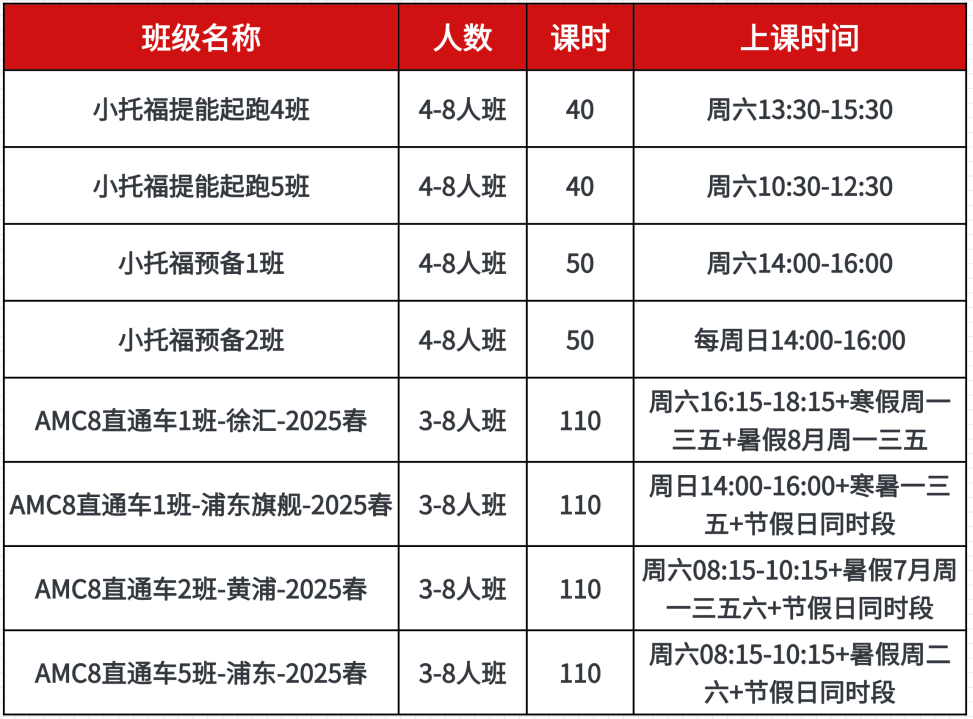 2025年上海三公政策有变动！如何合理规划三公升学路径？附上海三公培训课程！