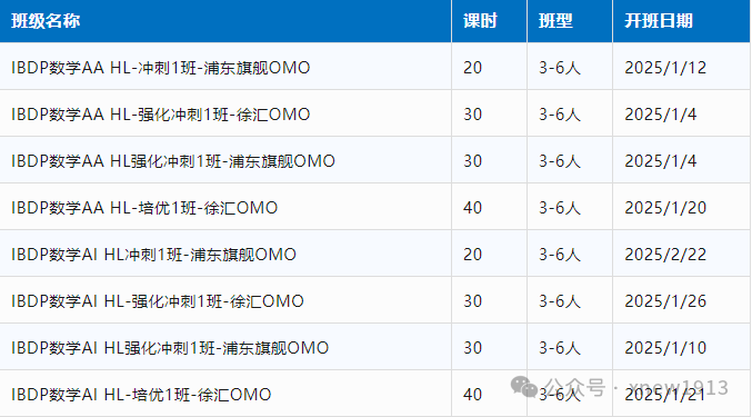 IB数学5月大考冲刺指南！基础薄弱同学如何快速提高IB数学分数？