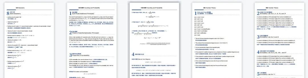 G1-G5参加AMC8数学竞赛需要掌握哪些知识点｜附AMC8数学竞赛公式定理领取