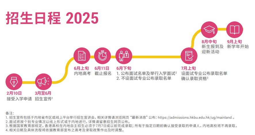 已经开始报名！香港浸会大学2025年内地本科招生通知发布！