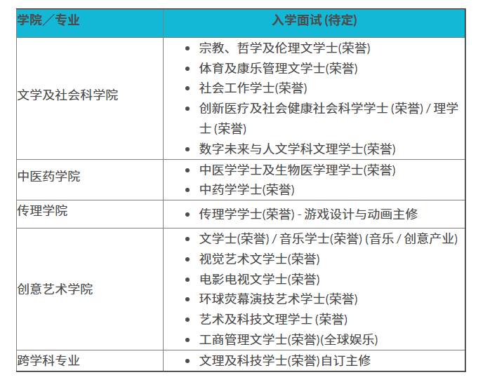 已经开始报名！香港浸会大学2025年内地本科招生通知发布！