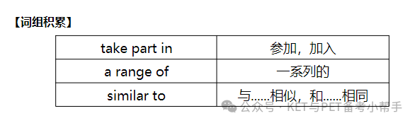 本周六开考！PET样题及答案来了！考前练习一下吧（附高清电子版）