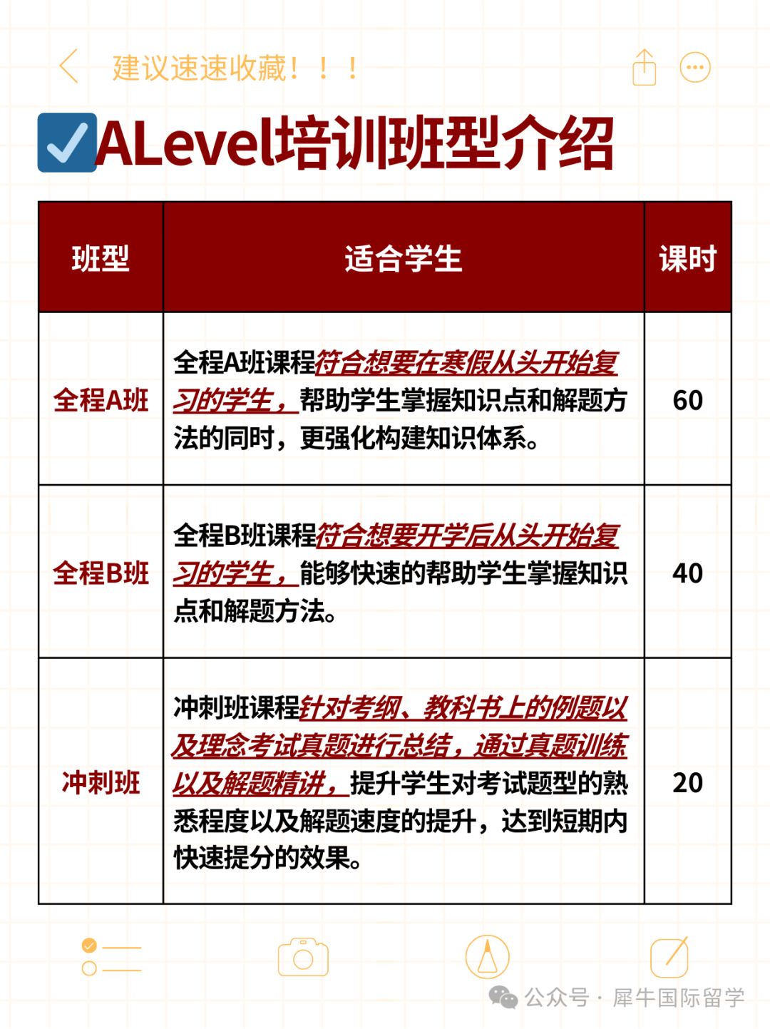 A-Level数学难不难？适合什么学生学？整理A-Level数学教材！