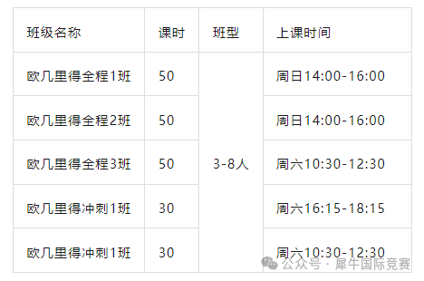 2025欧几里得数学竞赛报名即将截止！理工科专业必打~