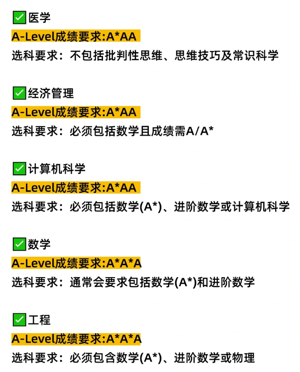 避雷！这10门牛剑G5不认可的ALevel课程千万不要选！超全ALevel选课指南来了！